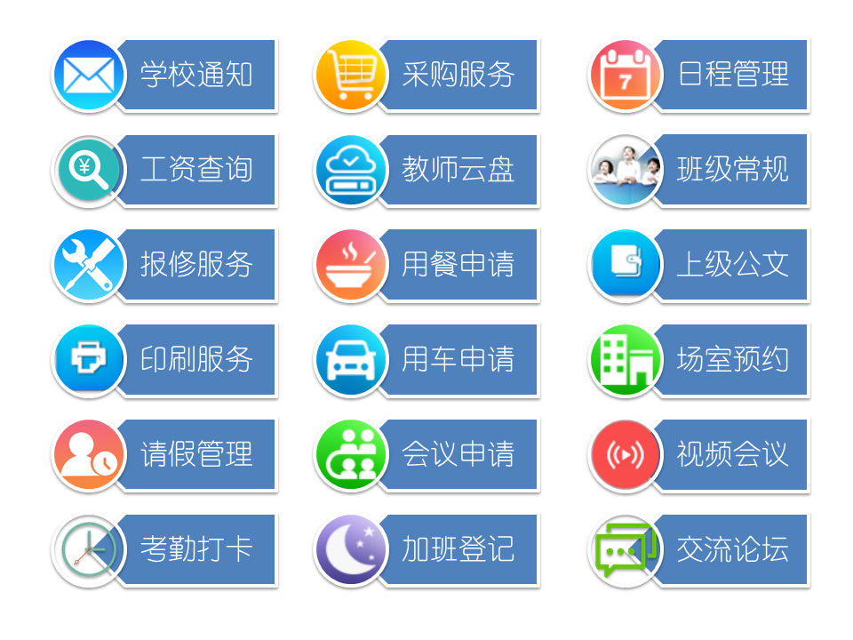 金年会网页版校务办公系统部分模块展示图