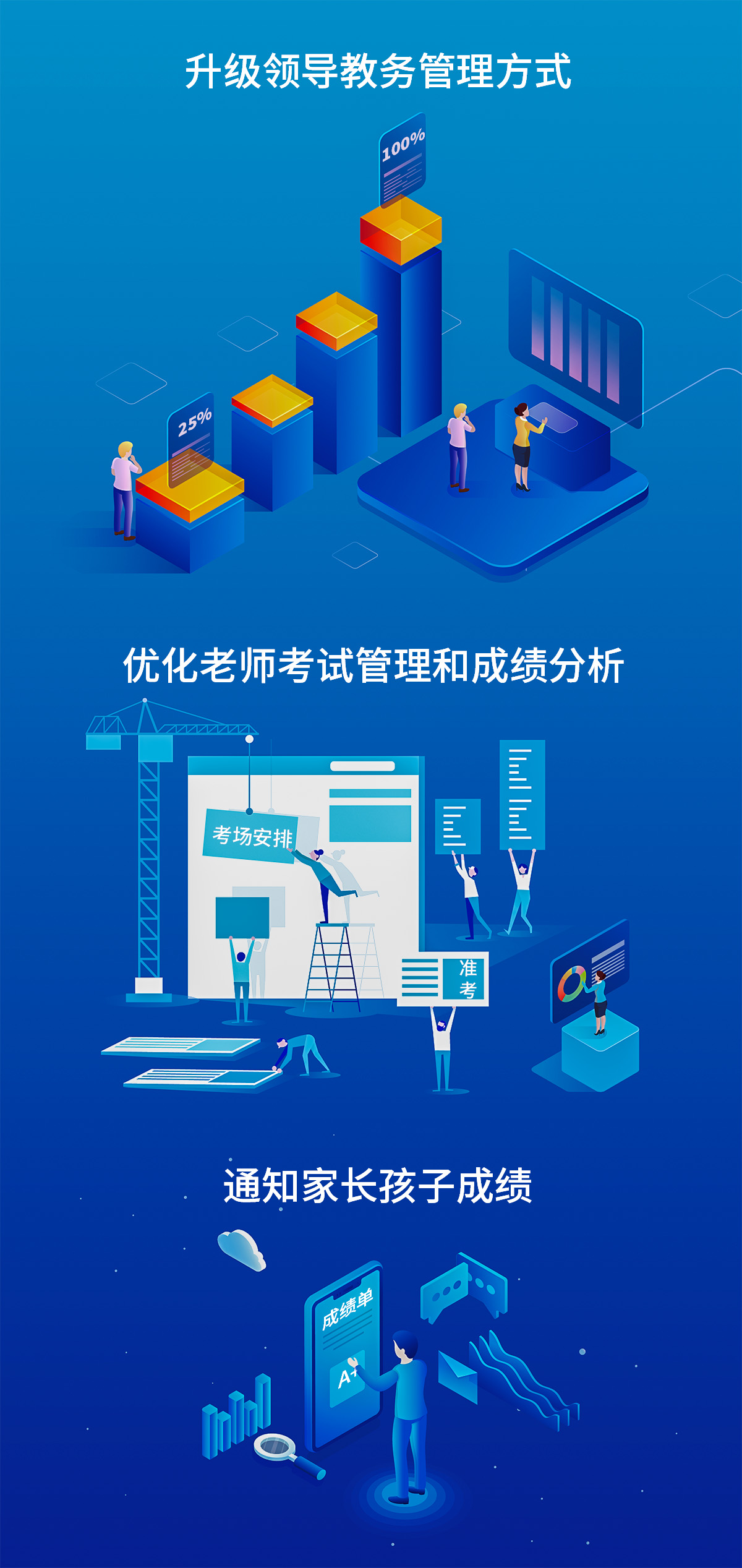 金年会网页版考务管理与学业评价系统业务插图