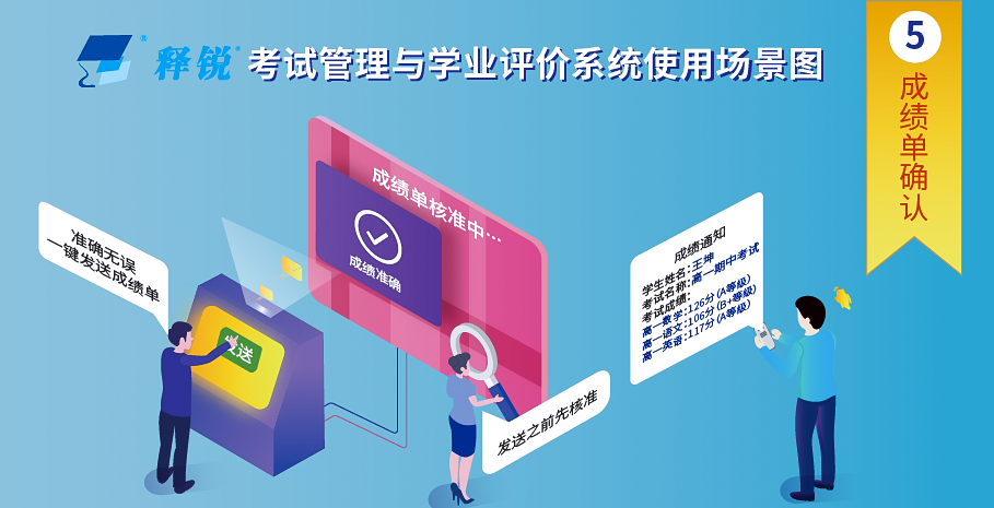 金年会网页版成绩单确认