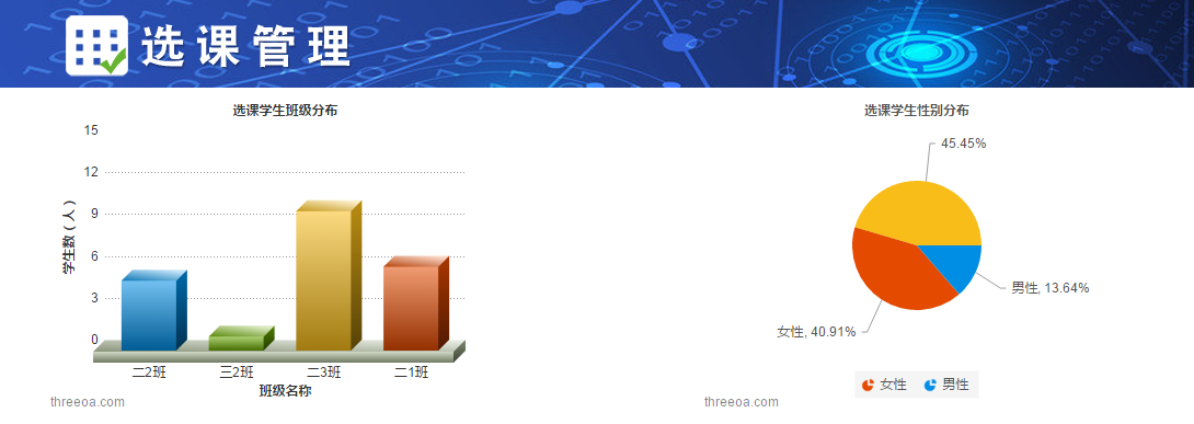 金年会网页版扩展课选课系统