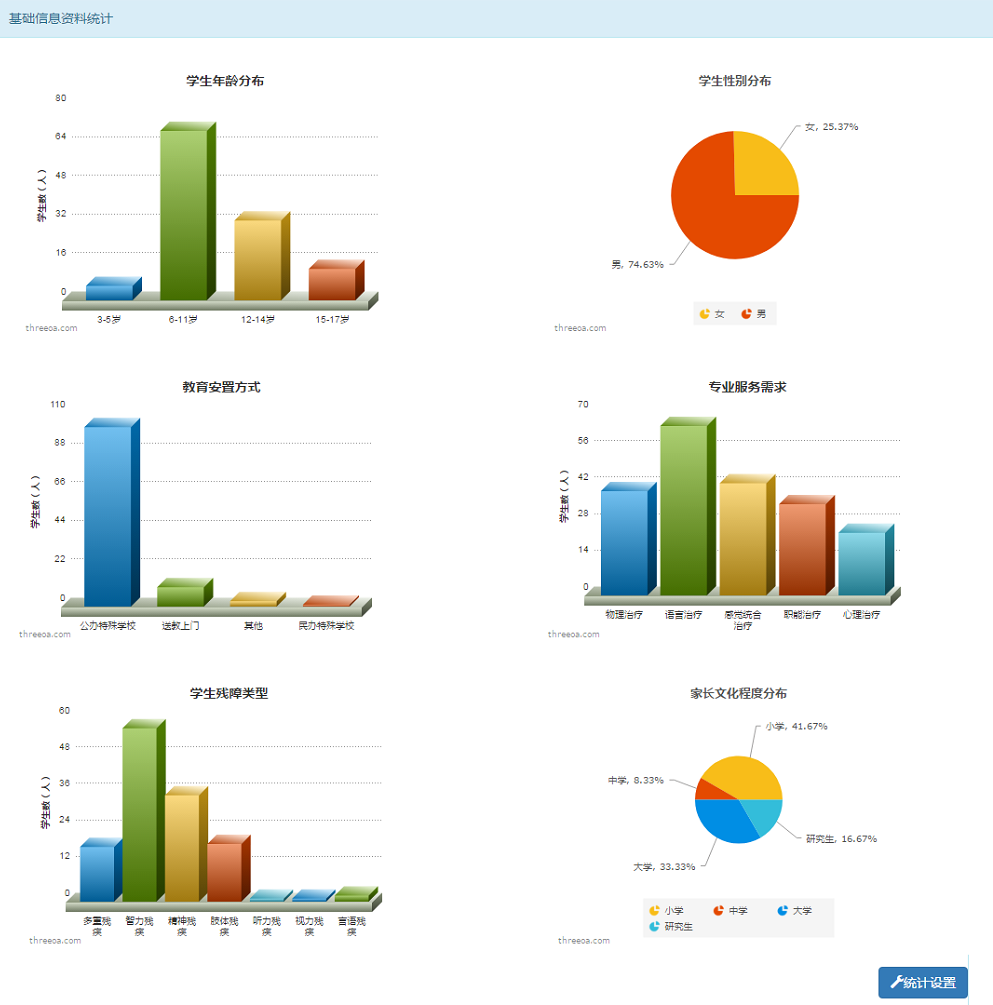 金年会网页版IEP软件生态统计