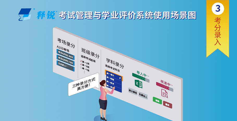 金年会网页版考分录入