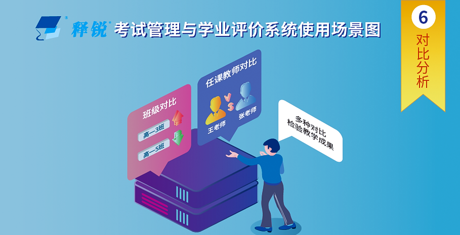 金年会网页版对比分析