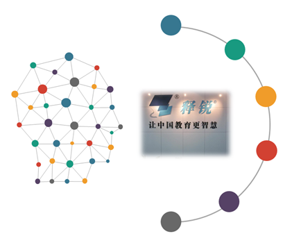 金年会网页版教育信息化系统建设方案前言